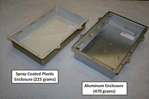 mains emi shielded junction box|emi shielding enclosure.